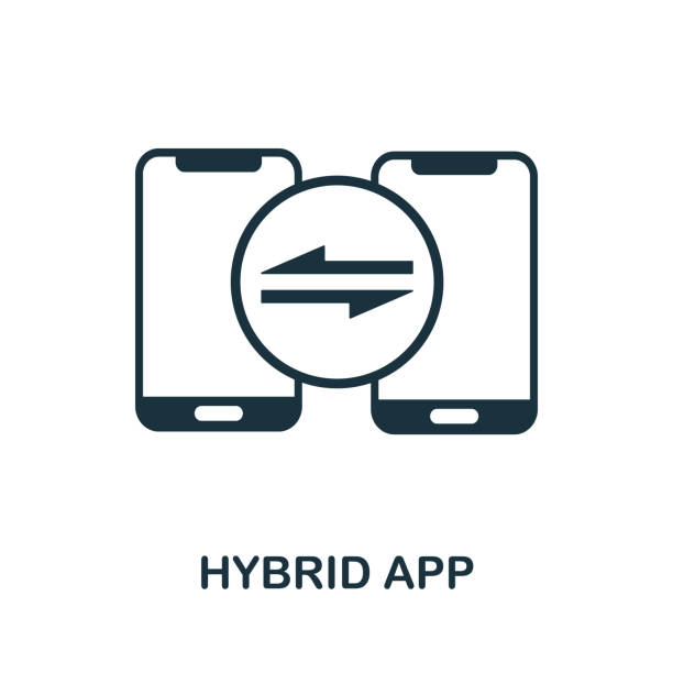 app híbrida